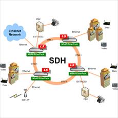 بررسی سیستمهای SDH