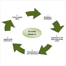 پروژه تجزیه و تحلیل سیستم ها در سازمان    
