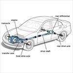 تحقیق-سیستمهای-انتقال-قدرت-خودرو