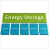 بررسی روشهای ذخیره سازی انرژی