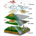 تأثیر-تصاویر-ماهواره-ای-و-سیستم-اطلاعات-جغرافیایی-(gis)-در-توسعه-کشاورزی